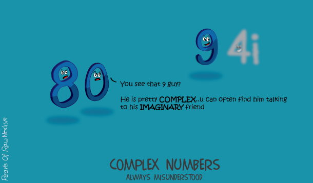 Complex Numbers: Always Misunderstood