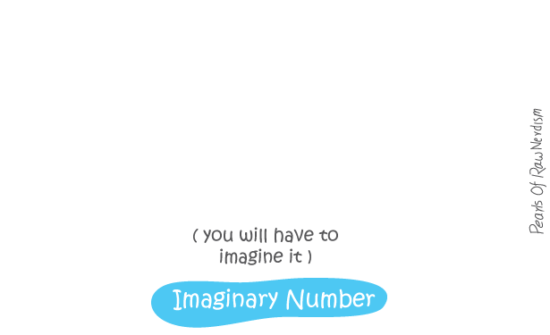 Imaginary-Number