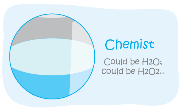 chemist perspective