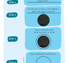 How to draw a circle