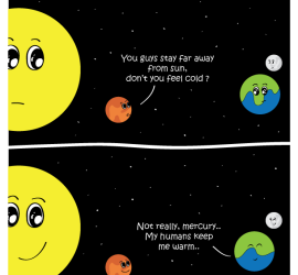 The Solar System Chronicles - Humans Keep Earth Warm