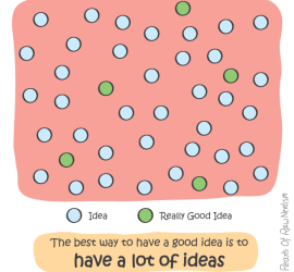 The best way to have a good idea is to have a lot of ideas